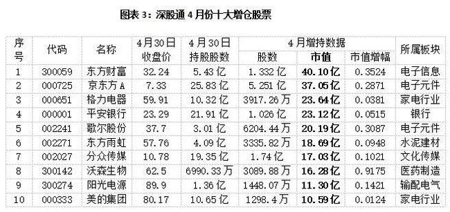 中国精密机械行业概况及相关股票代码