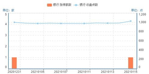 怡和嘉业：累计回购股份数量约为万股