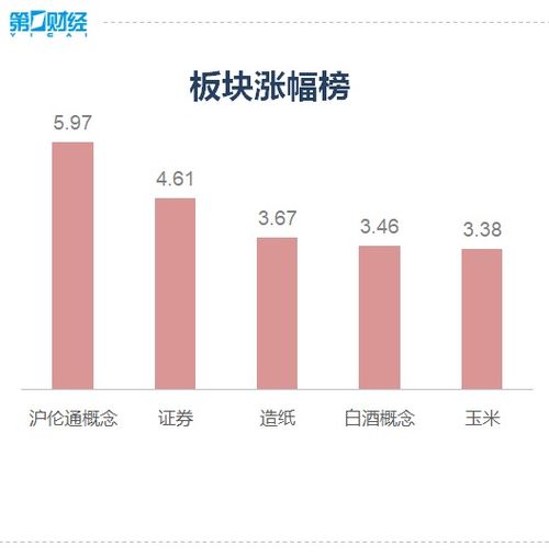 国投证券给予道通科技买入评级，业绩大幅增长，新老业务均表现亮眼